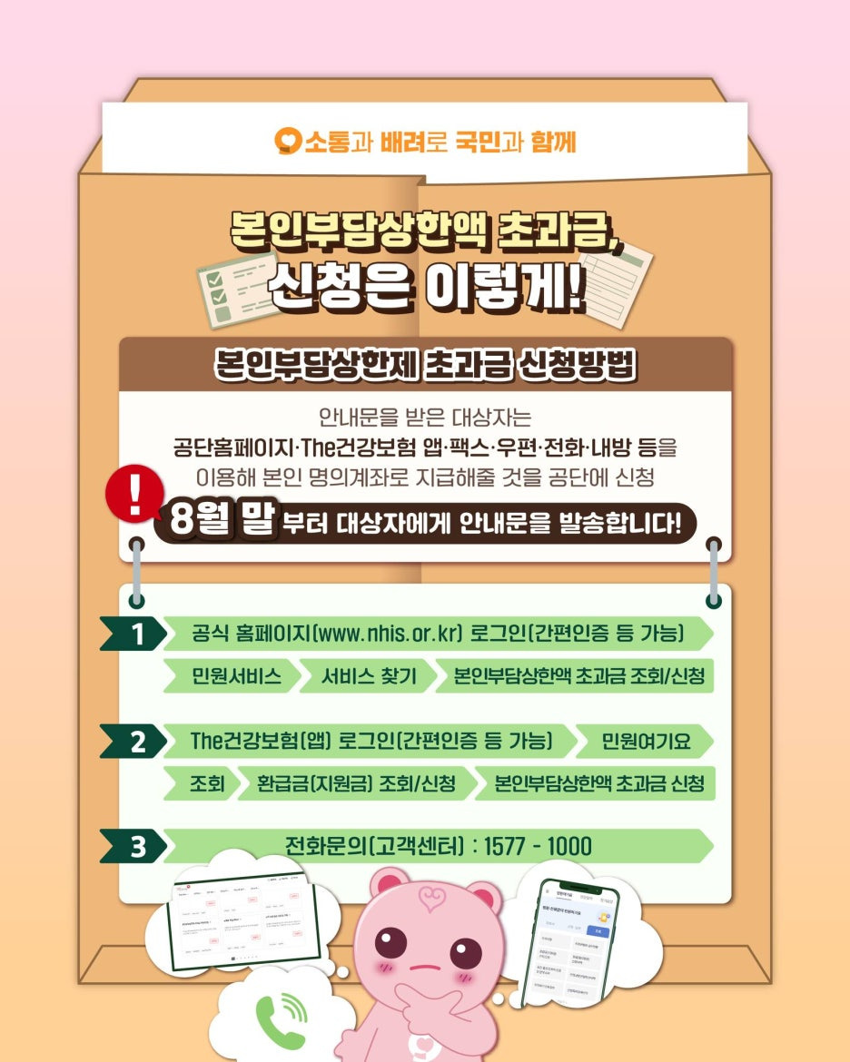 본인부담 상한제 사후환급금