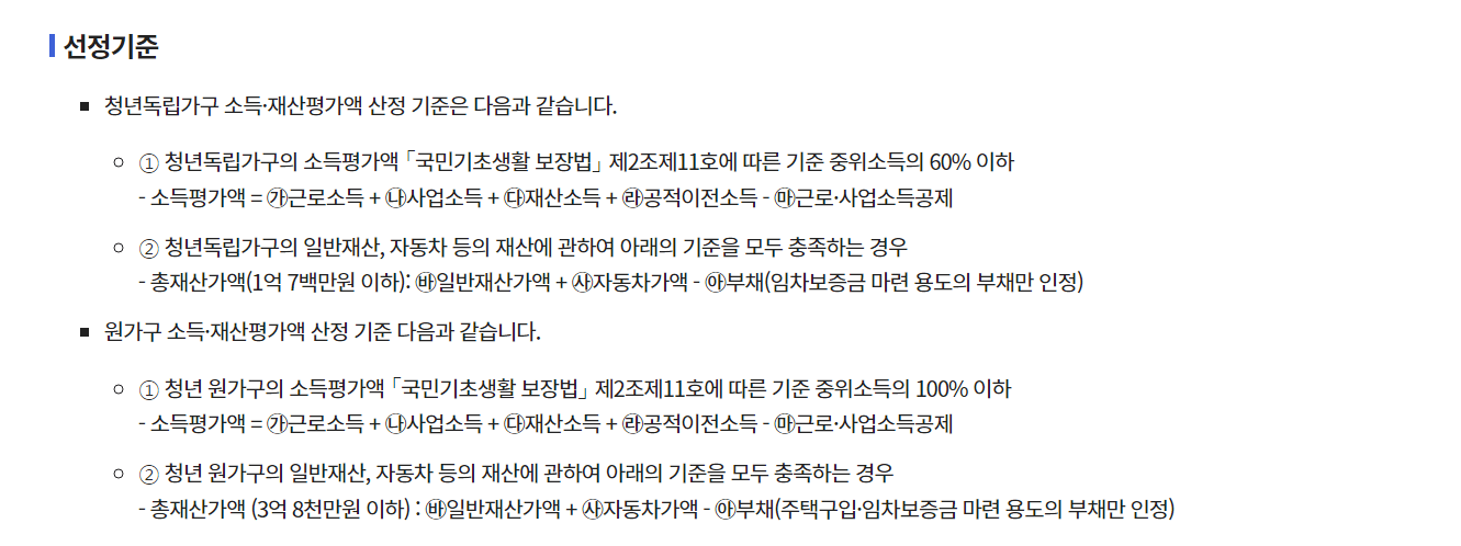 청년월세 지원금