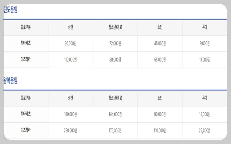 대마도 배편 요금