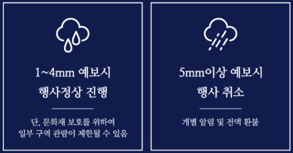 경복궁 야간개장 예매 방법 / 경복궁 별빛야행 행사안내