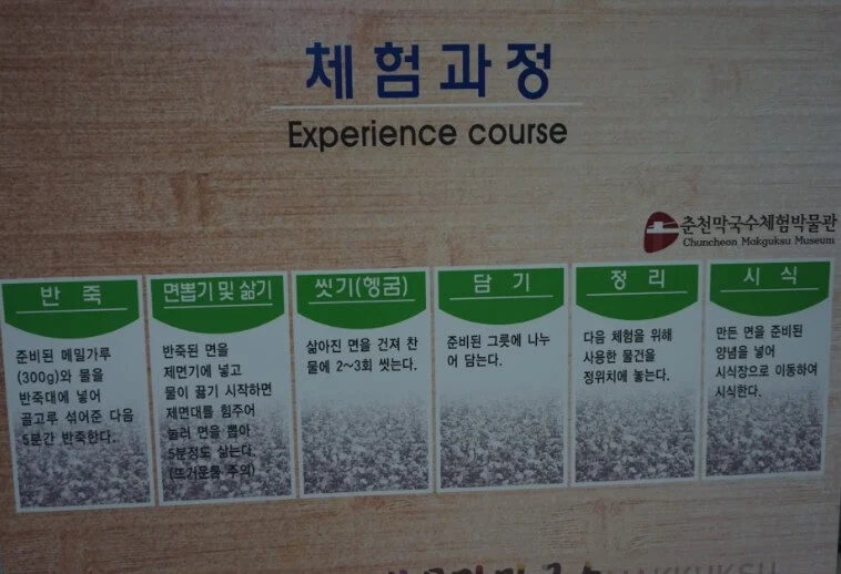 춘천막국수체험박물관_맷돌