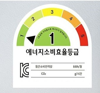 고효율 가전 환급 대상 출산가구 다자녀 소상공인 신청 방법 준비물 총정리 1