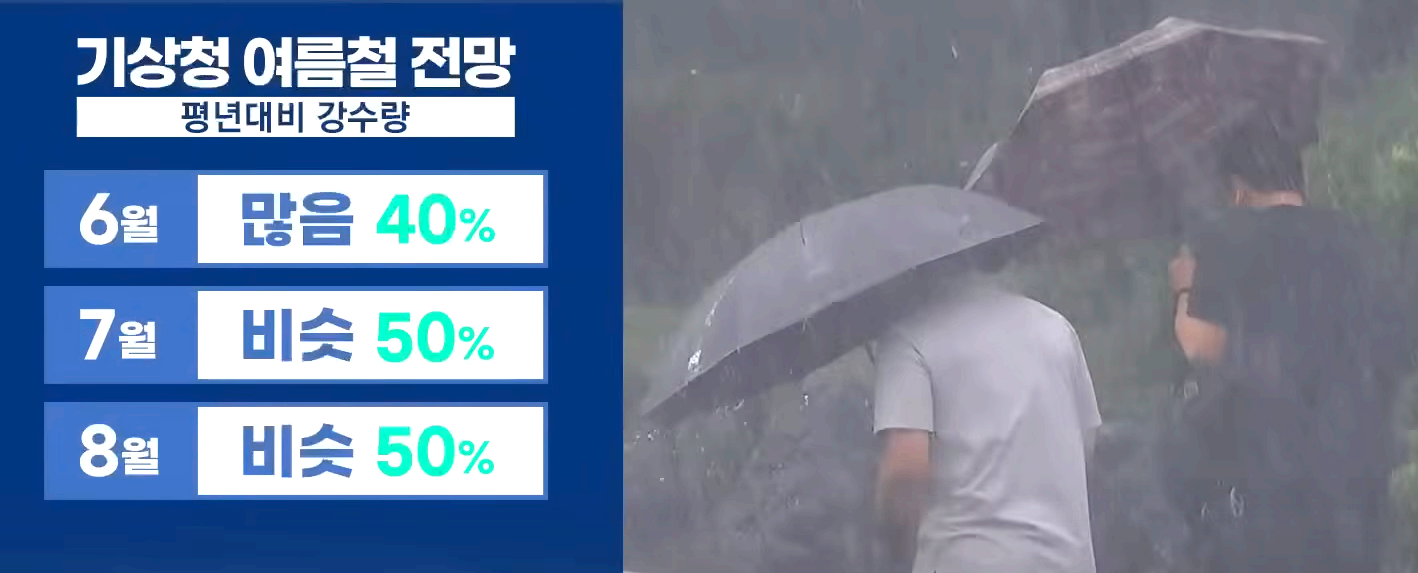 장마시기