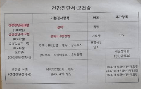 보건증 발급