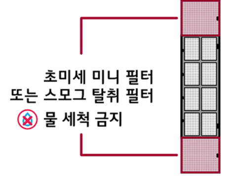 스탠드 에어컨 필터 청소