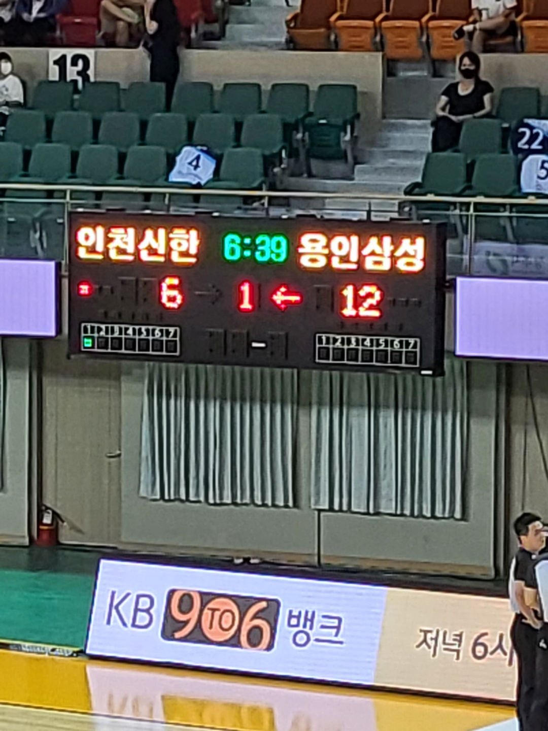 2022 KB국민은행 박신자컵 서머리그
