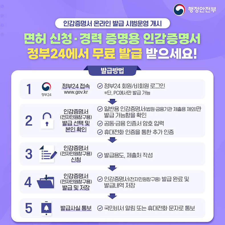 인감증명서 인터넷발급