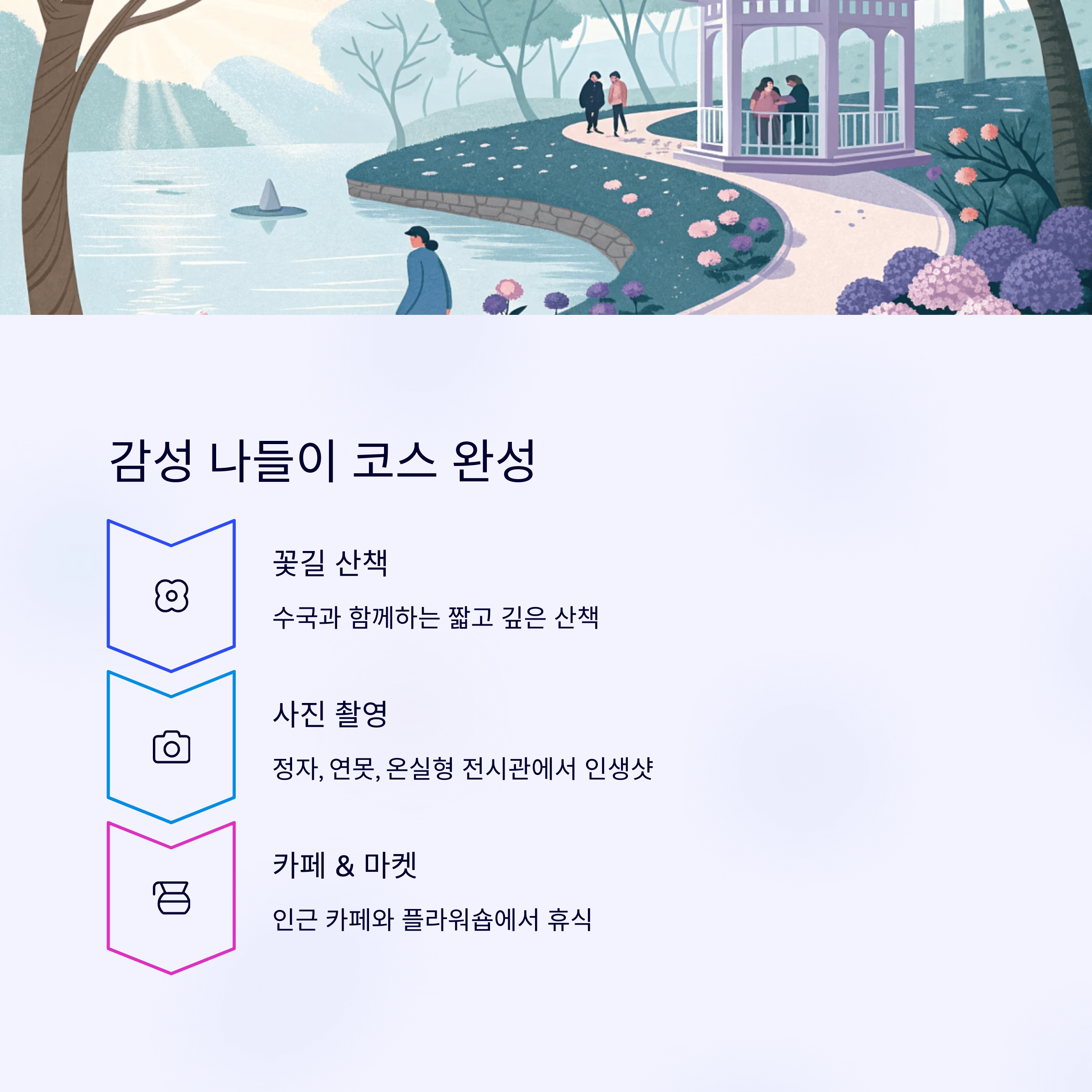 수국과 함께하는 꽃길 산책, 인생샷 촬영, 감성 카페를 즐기는 코스 안내