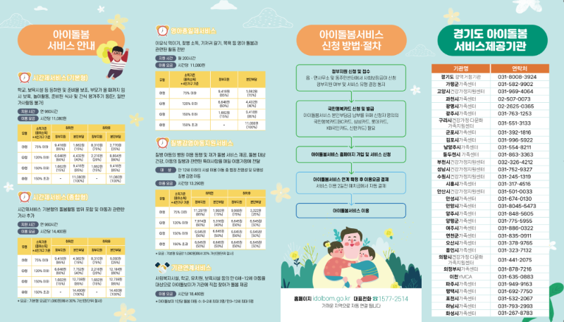아이돌봄서비스 안내 리플렛 뒷장