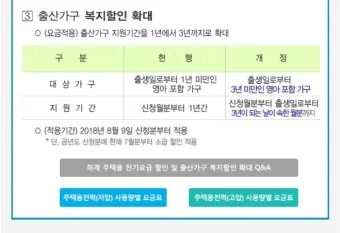 한전 전기요금 조회 실시간 자동이체 등록_23