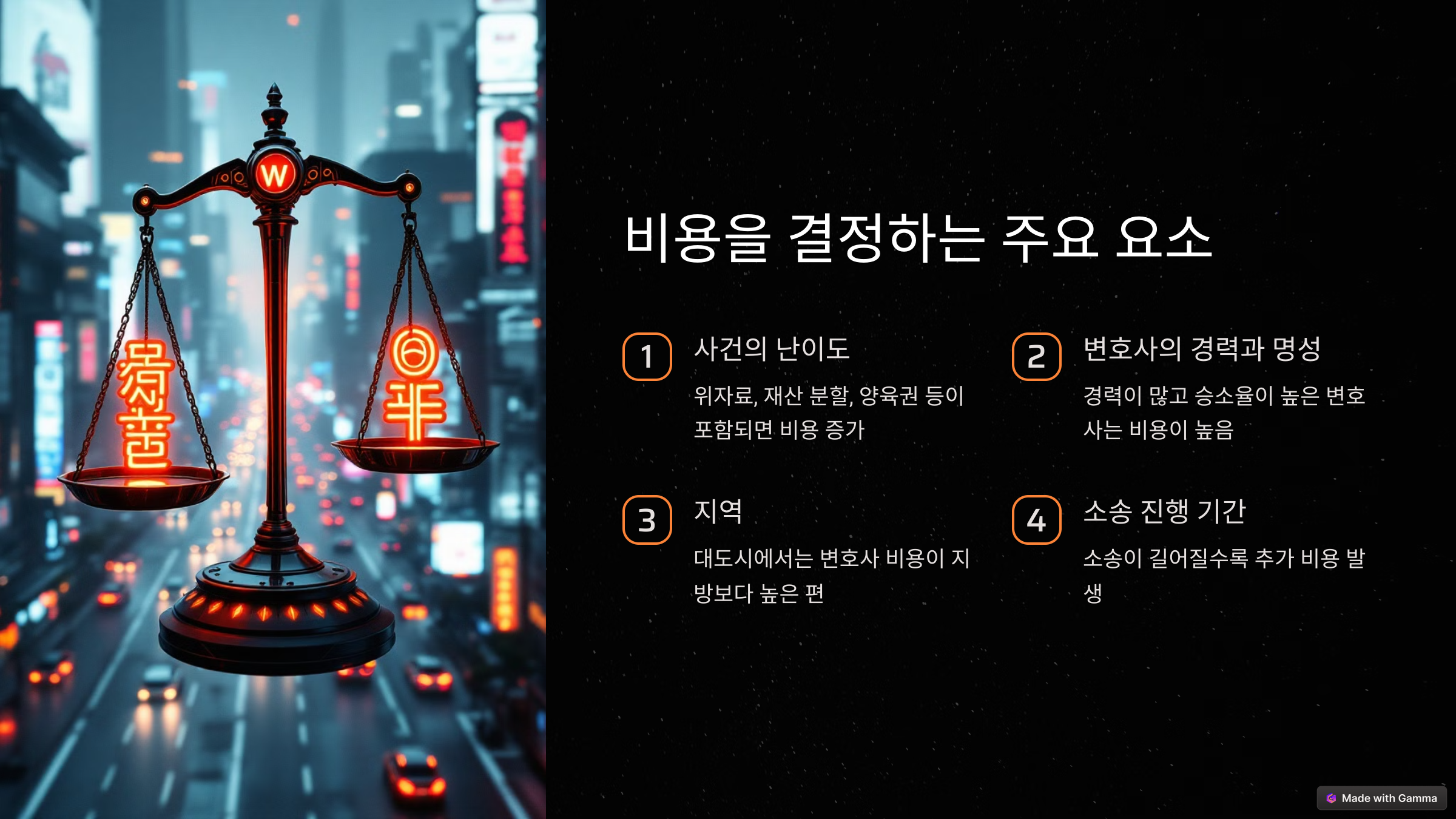 이혼 변호사 선임비용, 얼마가 적당할까?