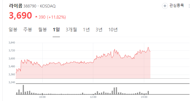 테슬라-자율주행-관련주