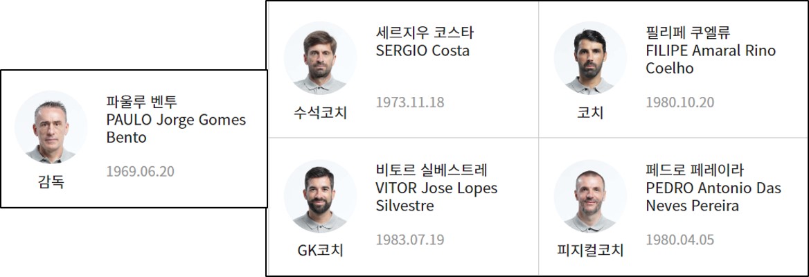 떠나는 벤투감독과 코치진