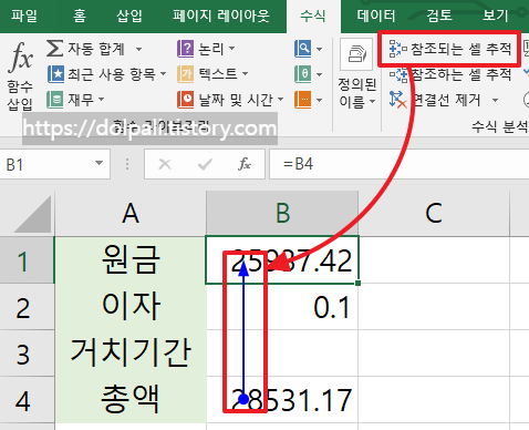 순환 참조 추적하기