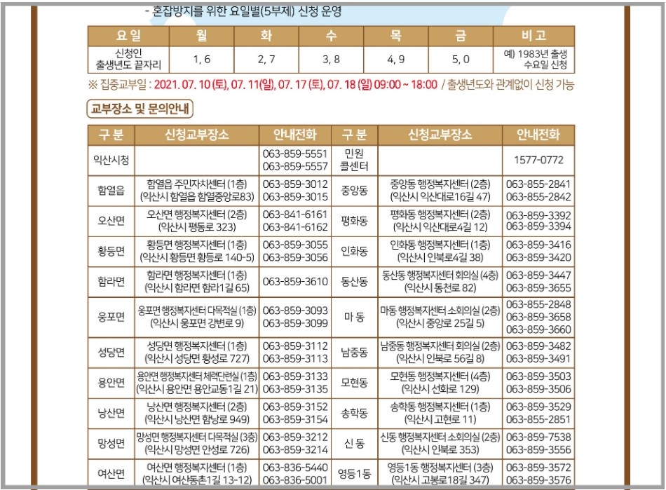 익산재난지원금_신청장소
