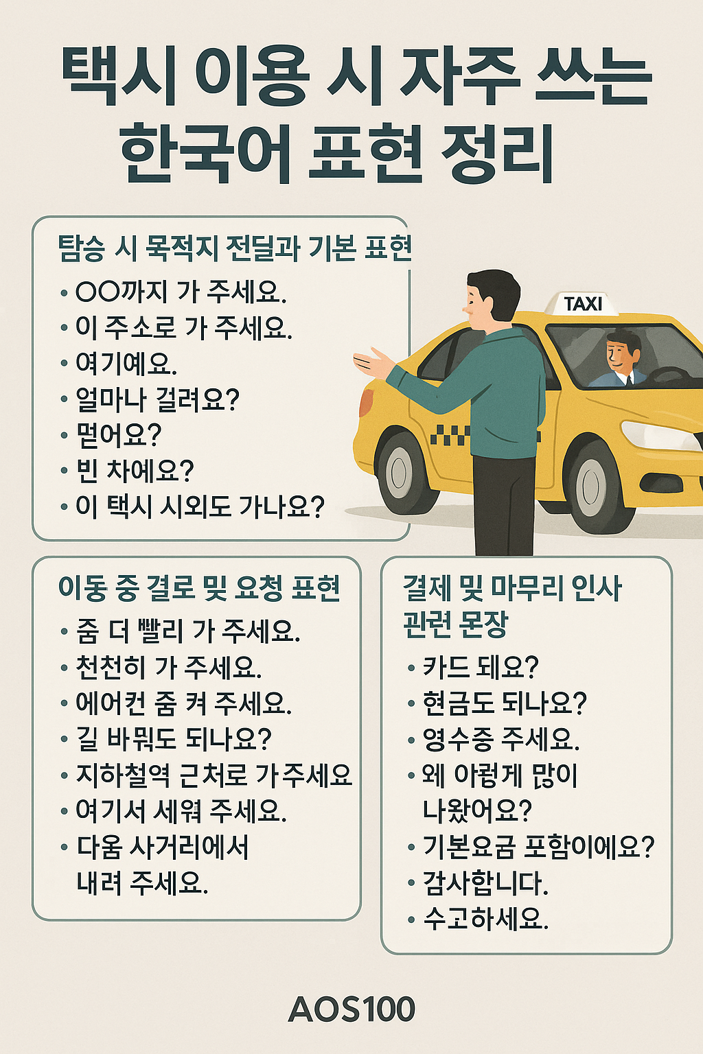 택시 이용 시 외국인이 자주 쓰는 실전 한국어 표현을 상황별로 정리한 인포그래피