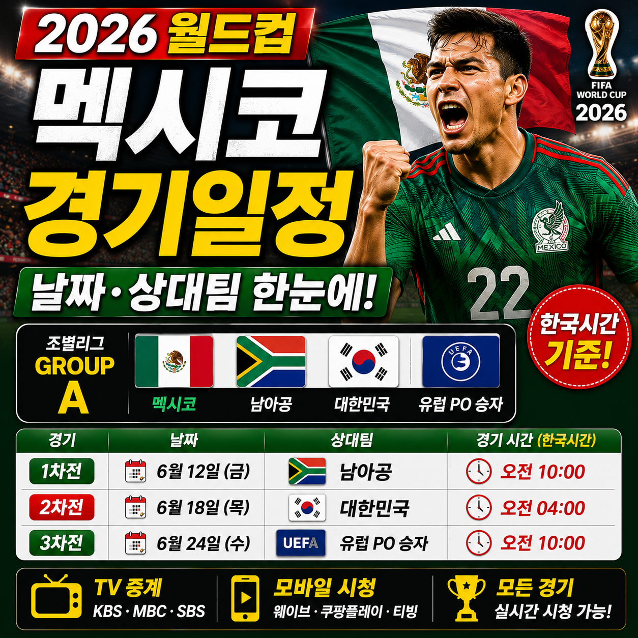 멕시코 월드컵 경기일정 날짜 상대팀 한눈에 보기 2026