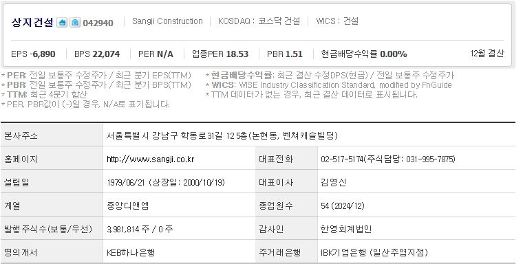 상지건설 기업개요 (0417)