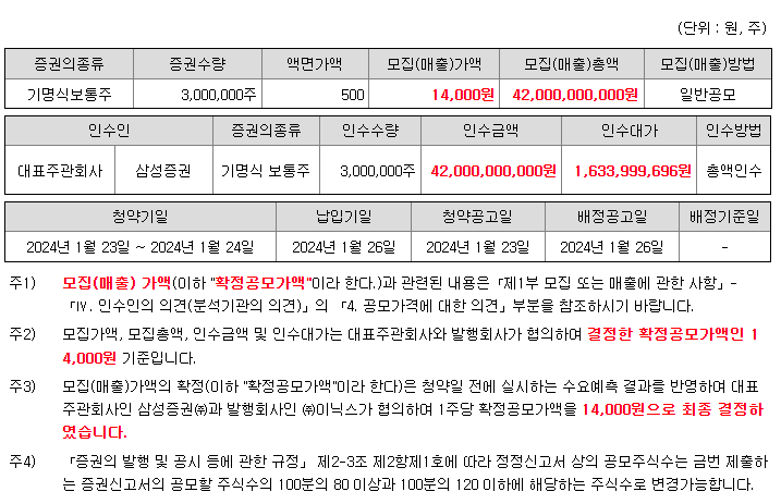 이닉스 공모개요