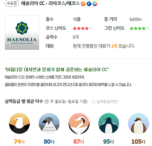 골프존_해솔리아_정보