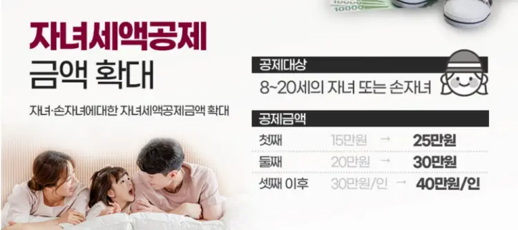 2025 연말정산 자녀세액공제 금액 확대