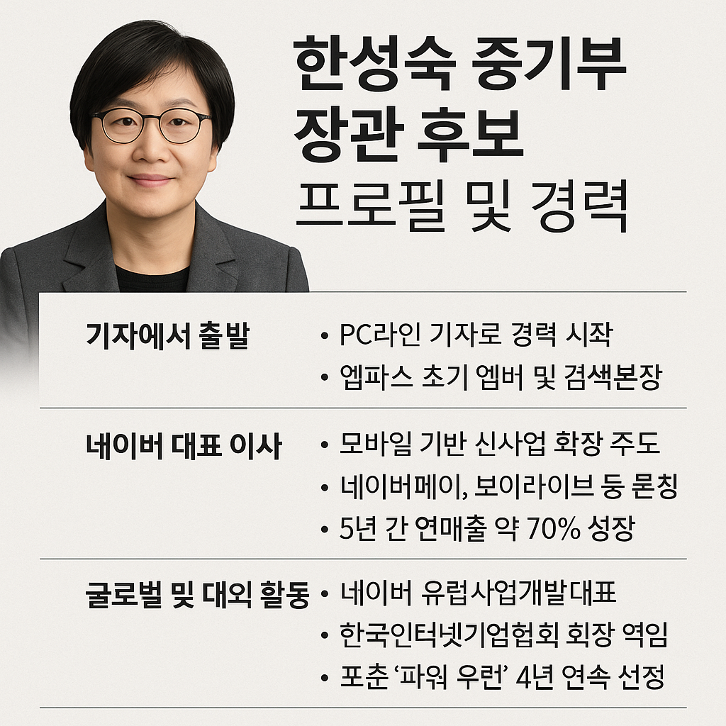 한성숙 중기부 장관 후보 프로필 경력