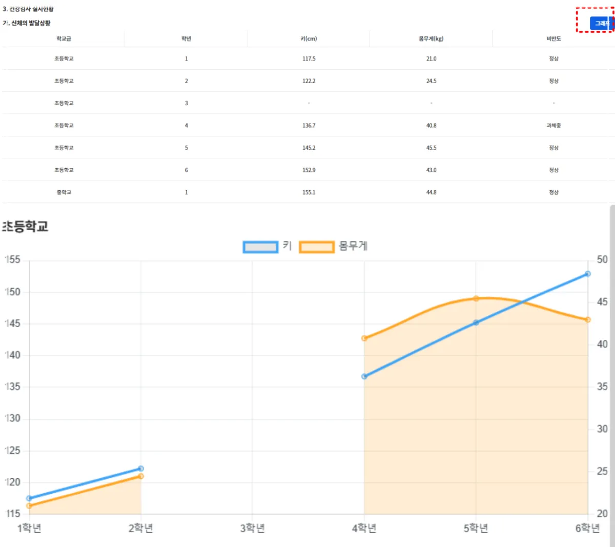 나이스학부모서비스-홈페이지-성장기록