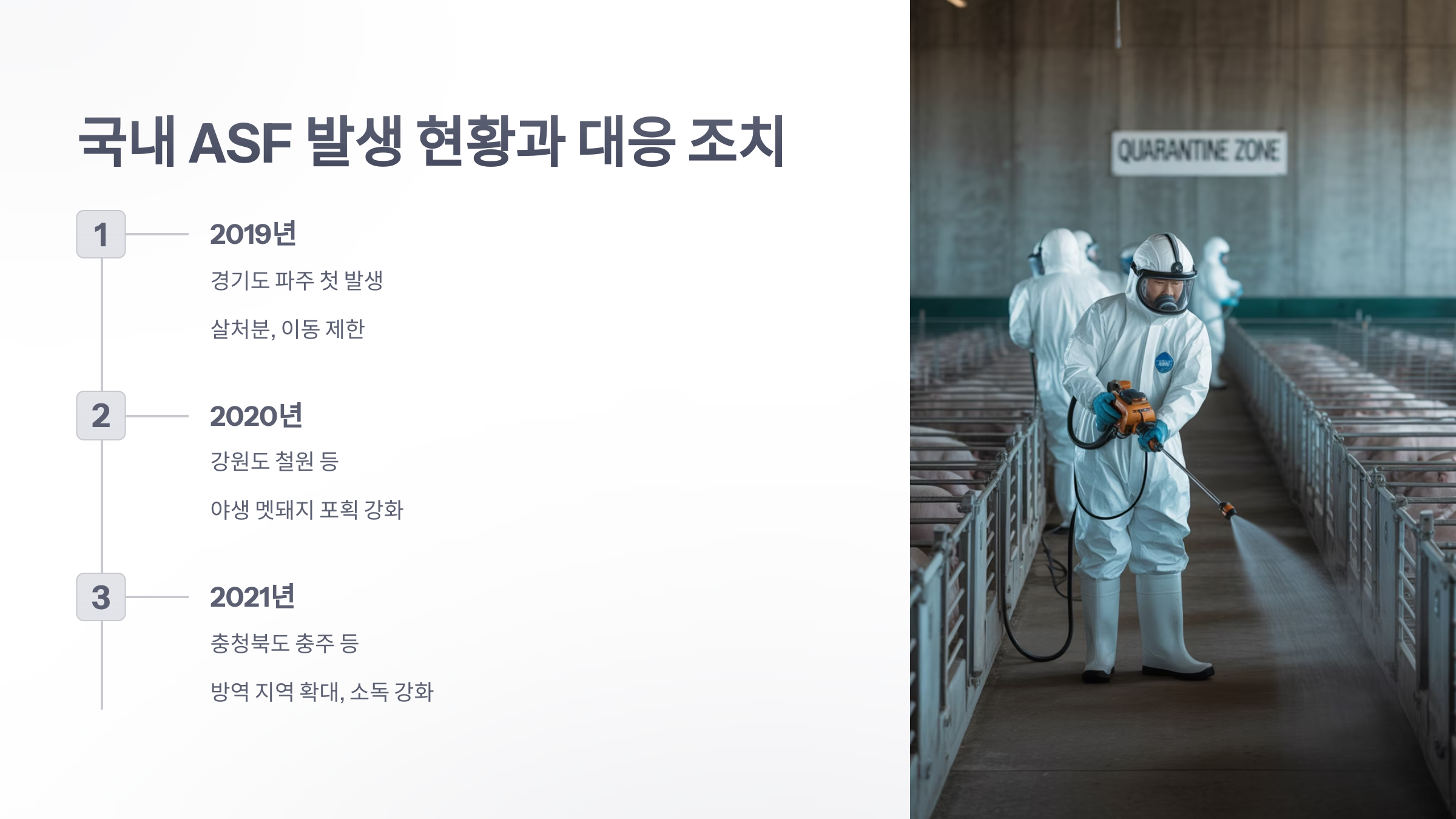 참조-아프리카돼지열병-4