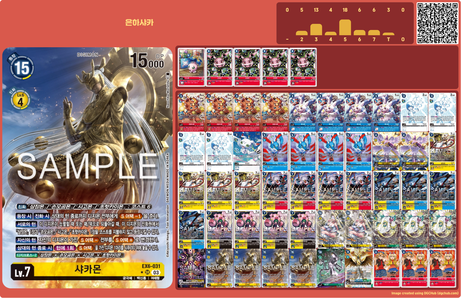 디지몬카드게임 은하 엔진을 장착한 서유기 덱 / 샤카몬 덱 리스트