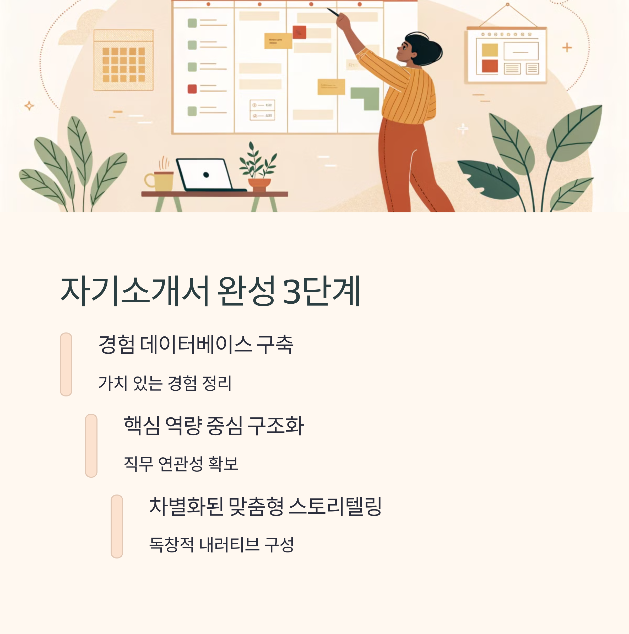 ์ทจ์
์ ๋ฌธ๊ฐ๋ ๋๋ AI ์๊ธฐ์๊ฐ์ ์์ฑ๋ฒ - 100% ํฉ๊ฒฉ๋ฅ ์ ๋น๋ฐ