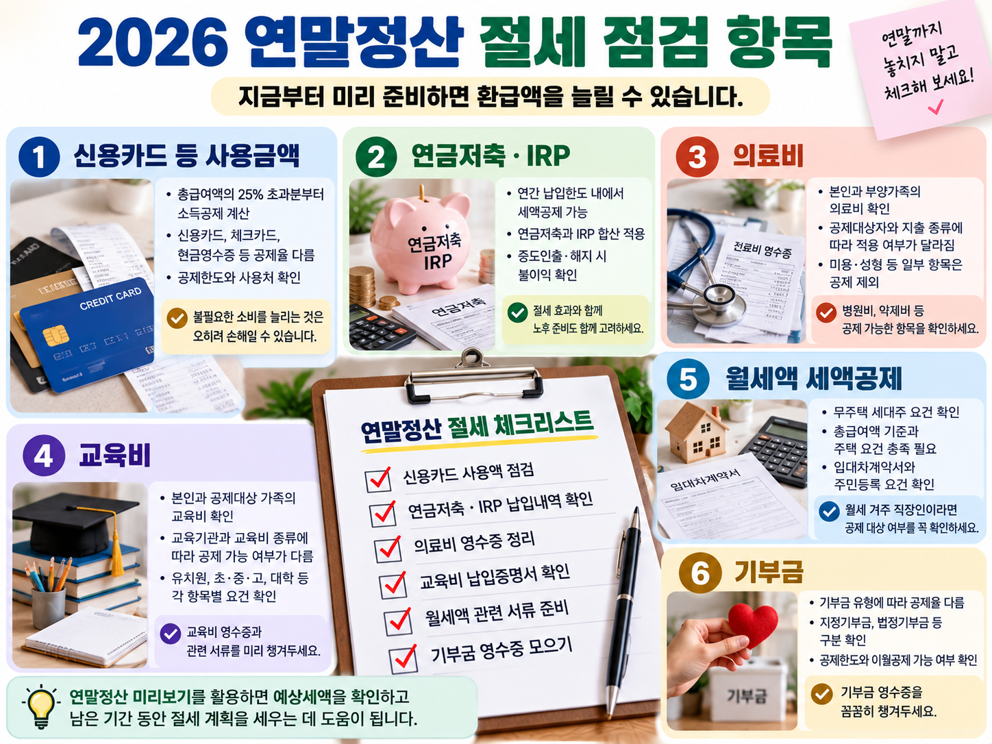 신용카드&middot;연금저축&middot;의료비&middot;월세&middot;기부금 등 연말정산 절세 점검 항목 인포그래픽