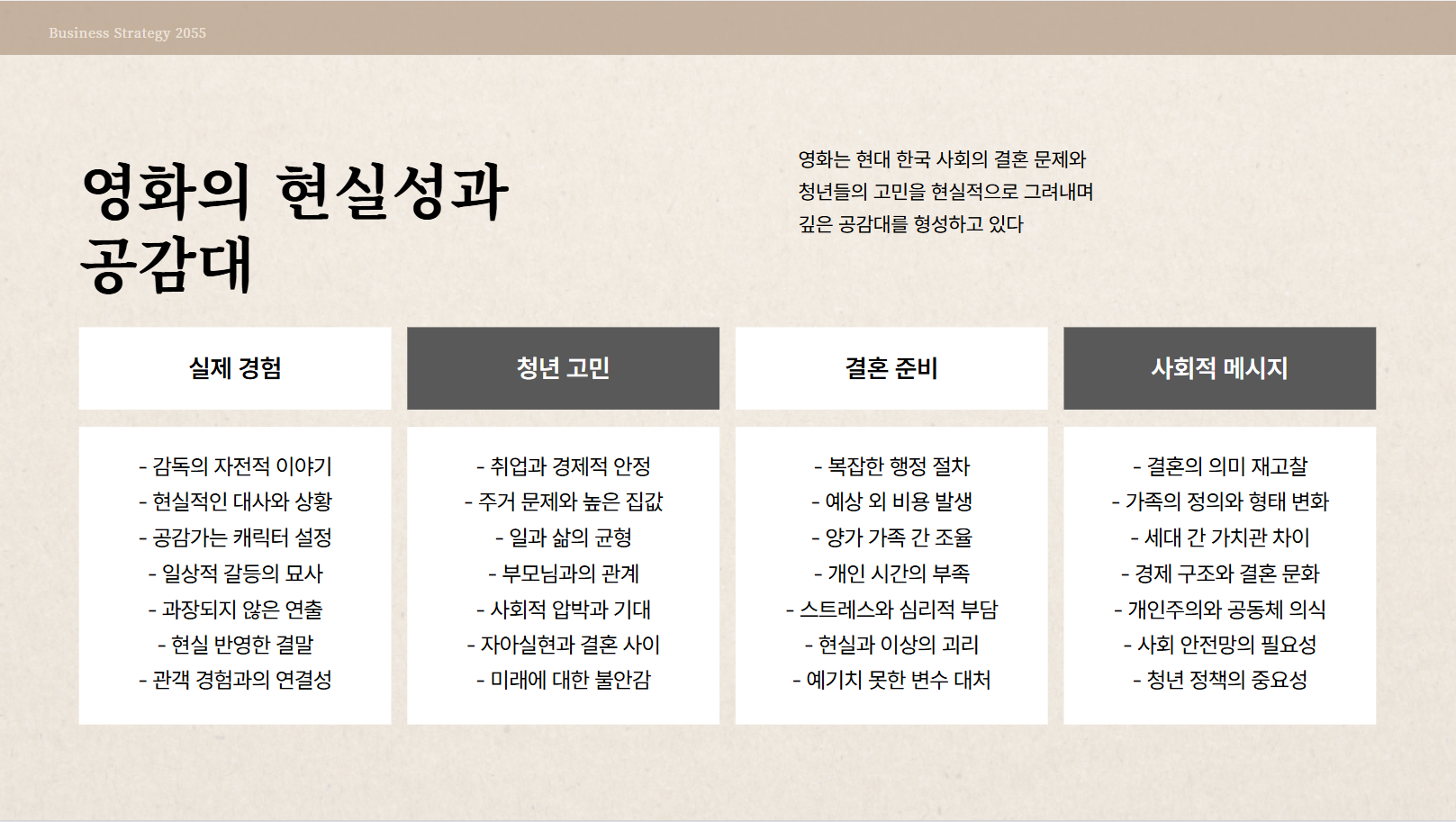 영화의 현실성과 공감대 관련 사진