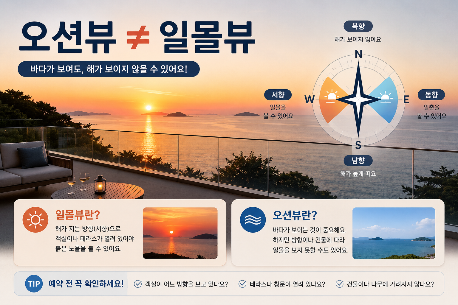 강화도 오션뷰 펜션 노을 일몰 객실 방향 선택 기준