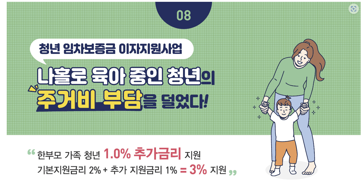 서울시 이자지원 관련 사진10