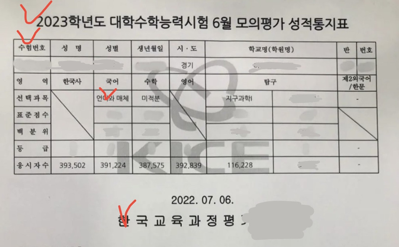 2024 3월 모의고사 고3 예상 등급컷 국어 수학 영어 한국사 물리 화학 생명과학 지구과학