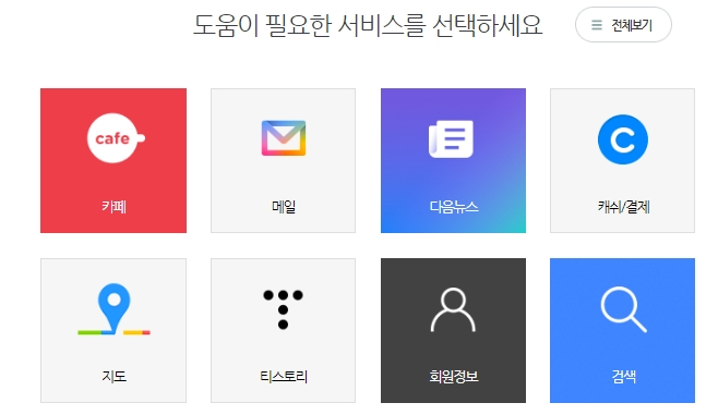 다음 고객센터 홈페이지에 나열된 메일, 카페, 뉴스, 결제 등 다양한 서비스 문의 항목들