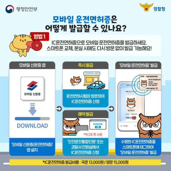 모바일 운전면허증