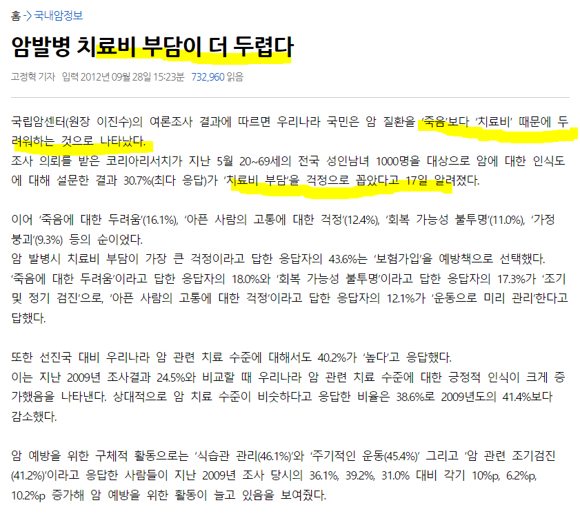 암발병 치료비가 더 부담스럽다는 칼럼