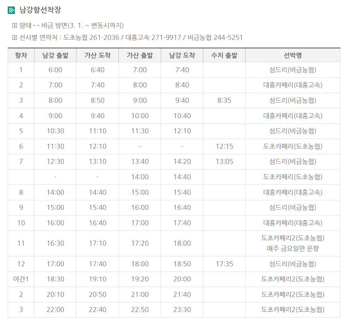 6월 전라도 수국축제