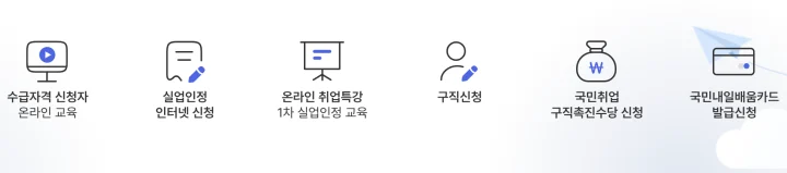 실업자 국지지원 무료교육