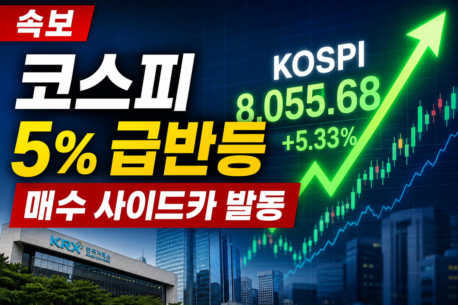 코스피 5% 급반등 매수 사이드카 발동