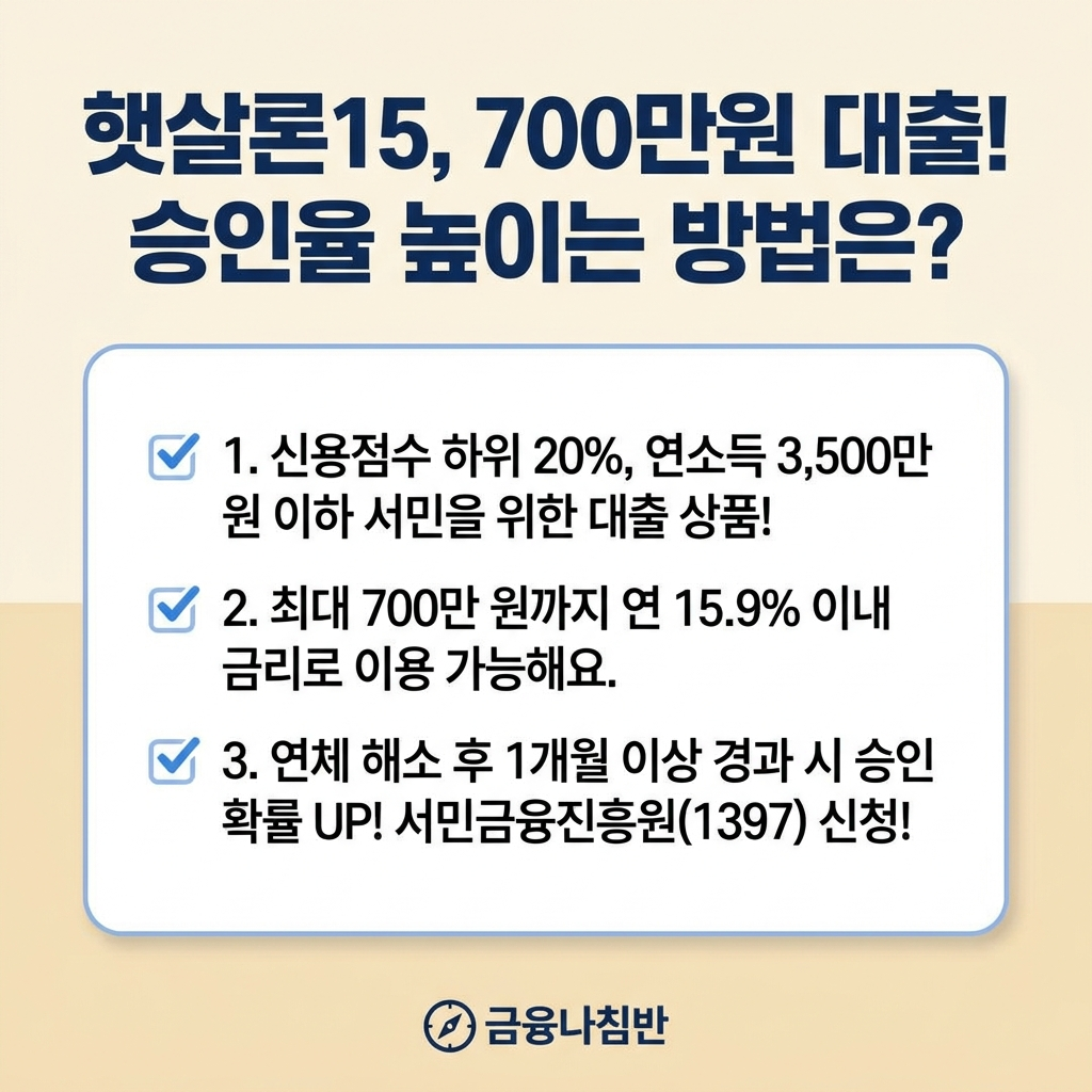 신용불량자 대출 1000만원 03