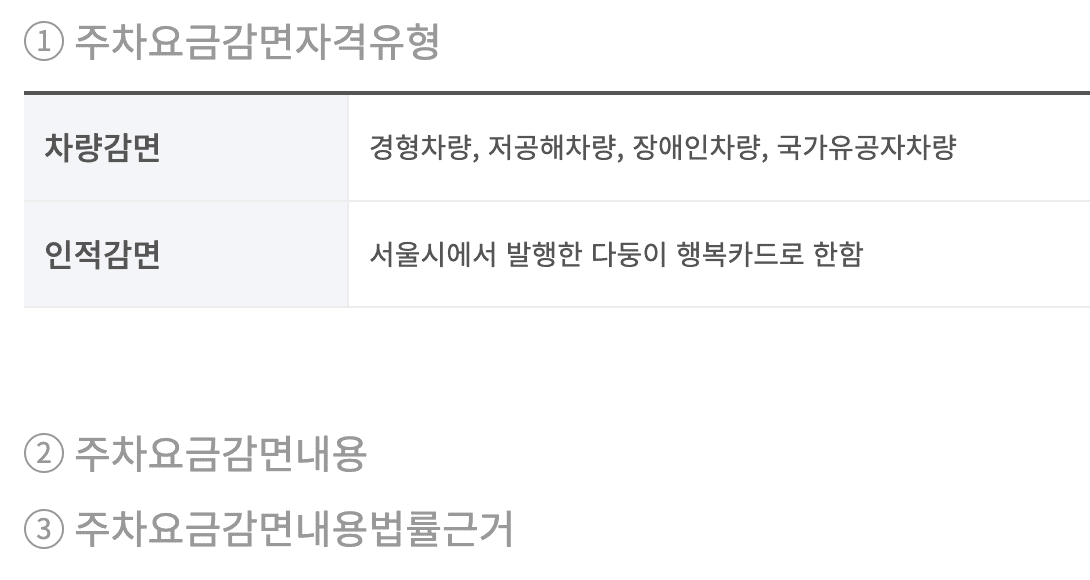 잠실 한강공원 실시간 주차현황 확인하기 주차요금 상세