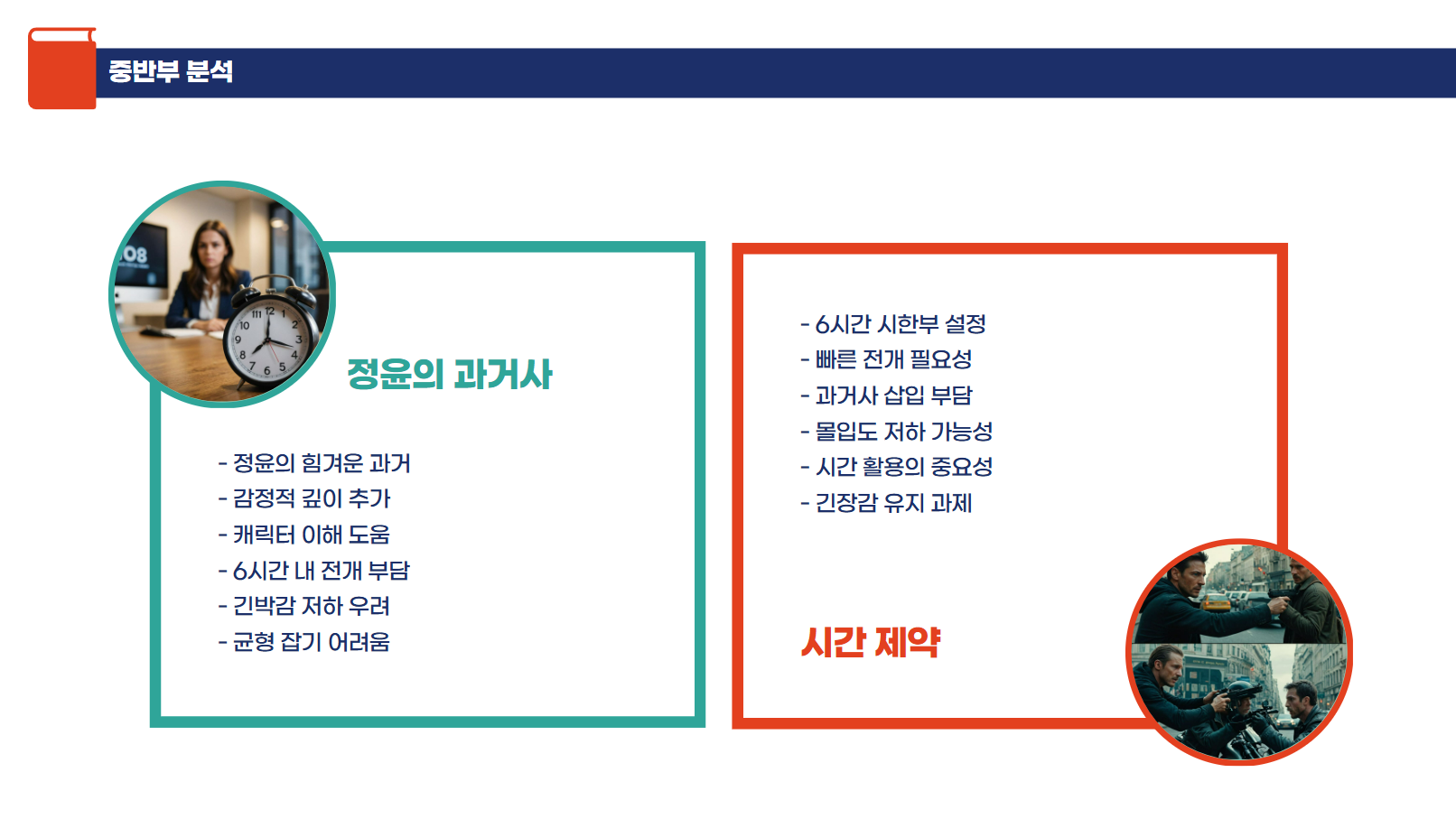 중반부 분석 관련 사진