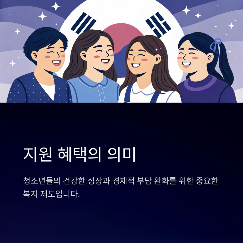 지원-혜택