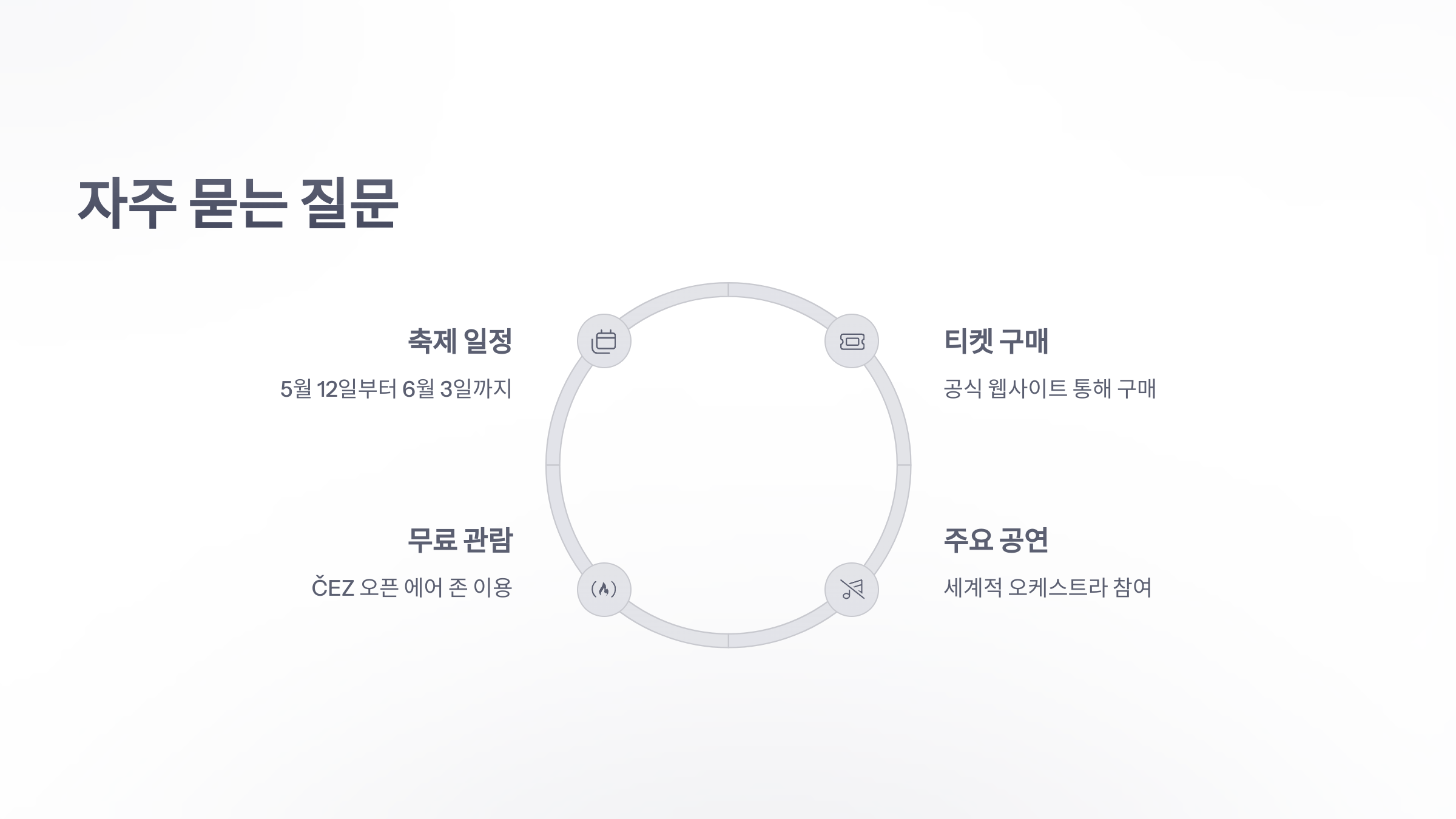 참조-'프라하의-봄'-음악축제-6