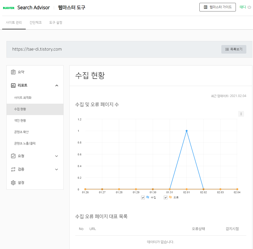 네이버 서치어드바이저 수집 현황