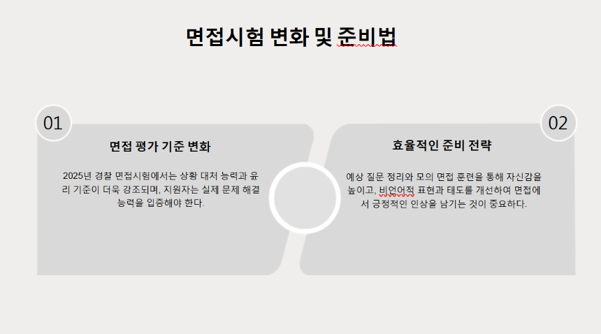 2025년 경찰 시험 대비 전략 &ndash; 필기부터 체력, 면접까지 완벽 정리