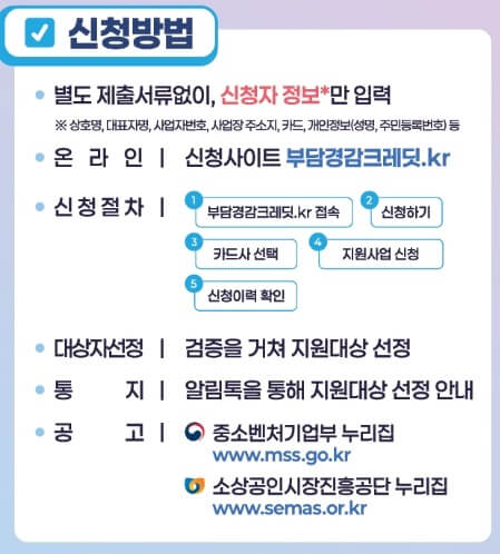 부담경감 크레딧 신청