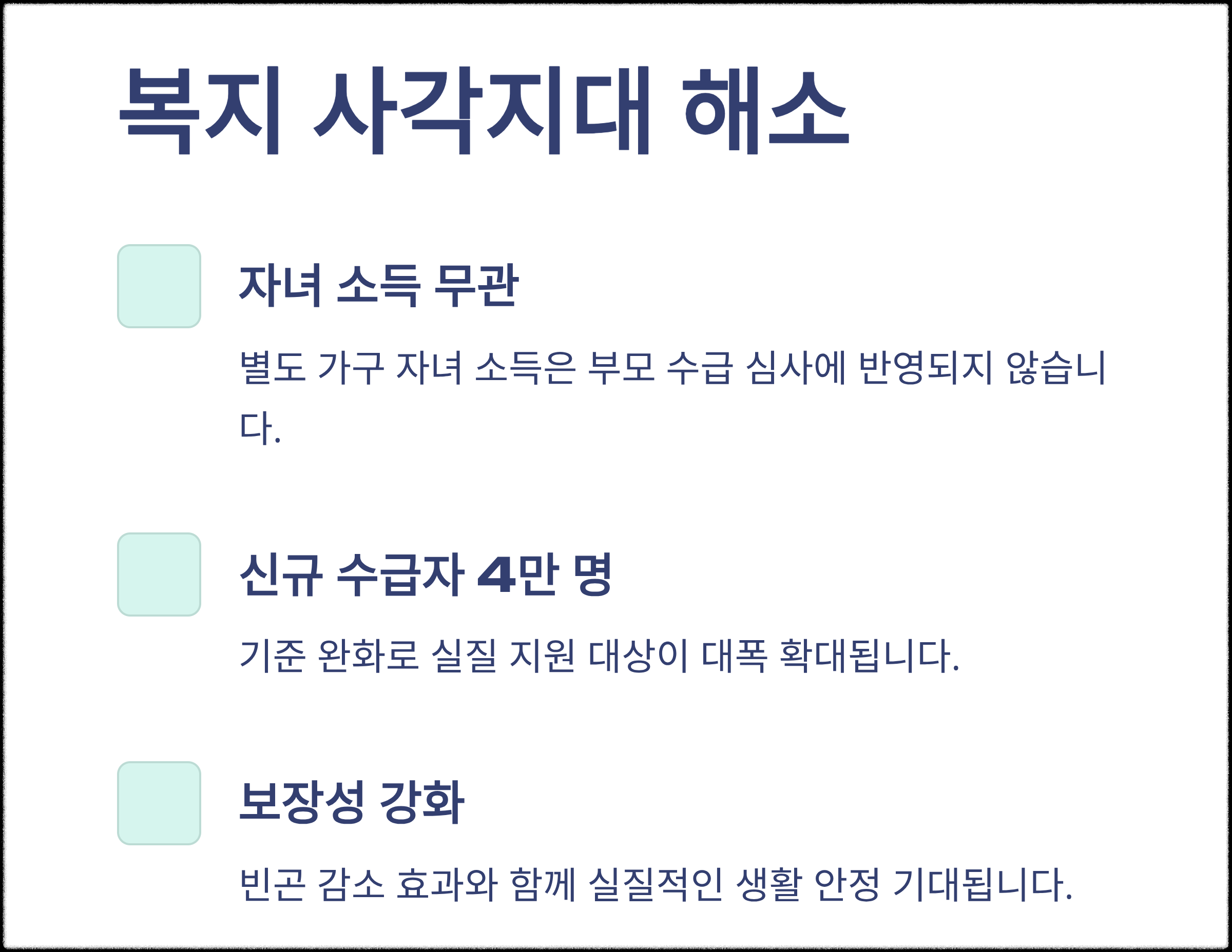 복지 사각지대 해소